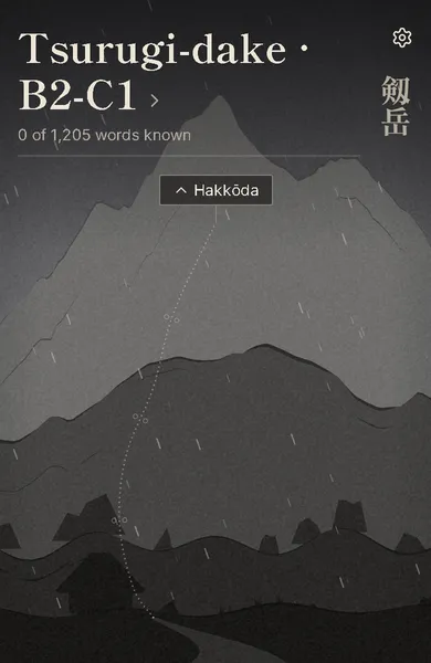 Home screen at Tsurugi-dake, B2-C1: a bare grey peak in driving sleet, with 0 of 1,205 words known
